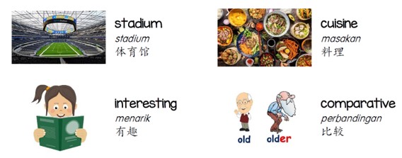 Vocabulary Meaning